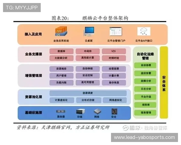 五大联赛数据深度解析与球员表现趋势全景揭秘
