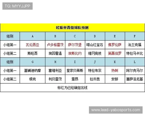 塞维利亚积分榜揭秘球队升降格局与潜力走势分析