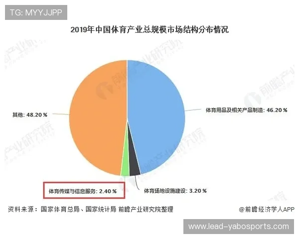 竞技背后的智谋：深度解析体育赛事趋势与胜负玄机