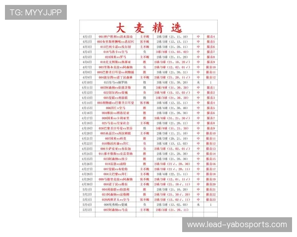 阿森纳俱乐部最新赛程全览及重点比赛时间安排解读 阿森纳俱乐部最新赛程全览及重点比赛时间安排解读